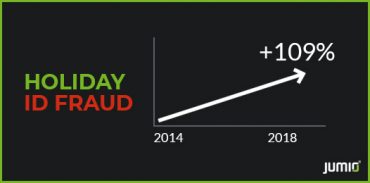 Holiday-ID-Fraud