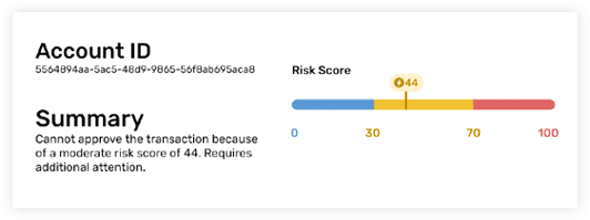 image of account summary dashboard. Dashboard displays a scale from 0 to 100.